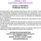 Nuvella Ointment